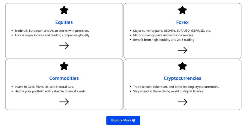 South Markets 1 скрин