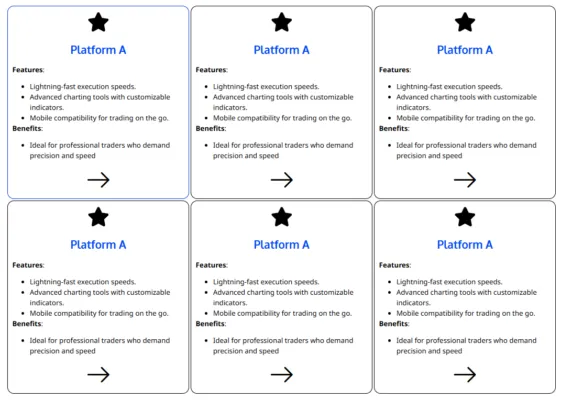 South Markets 2 скрин
