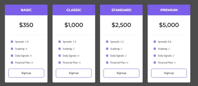 SteroTrade 2 скрин