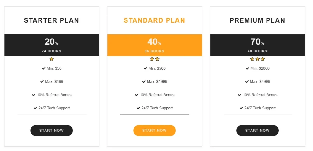 Swift Invests 2 скрин
