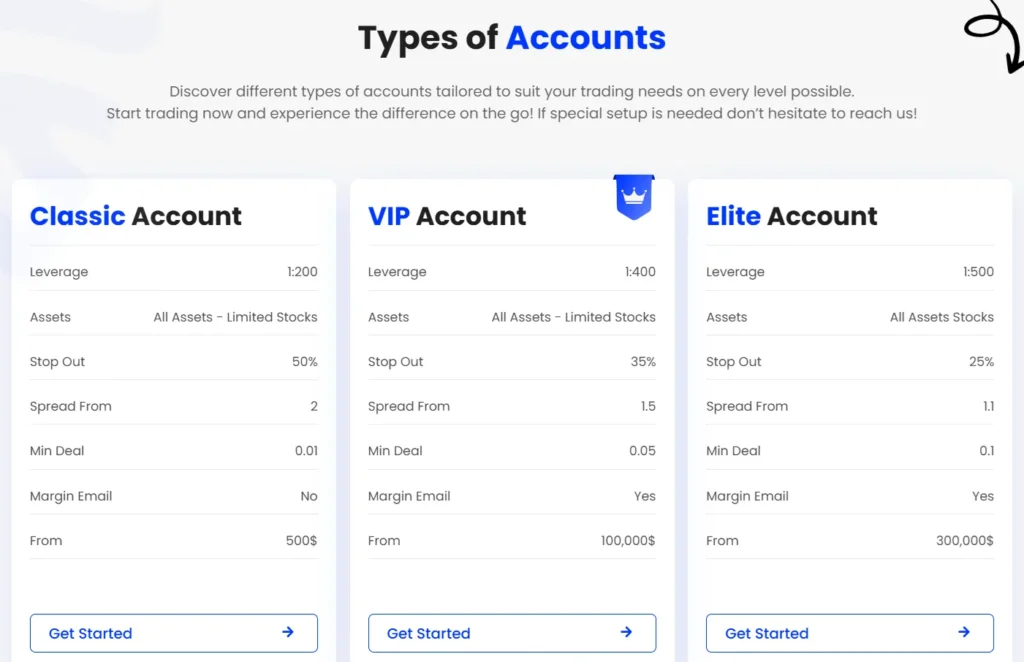 Trade Chain 2 скрин