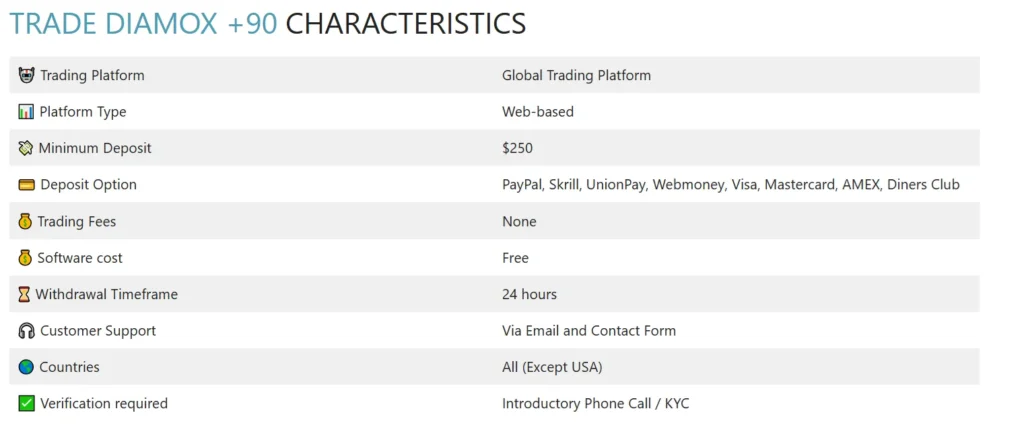 Trade Diamox 1 скрин