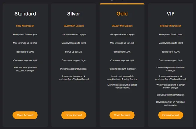 Trade Hive 2 скрин