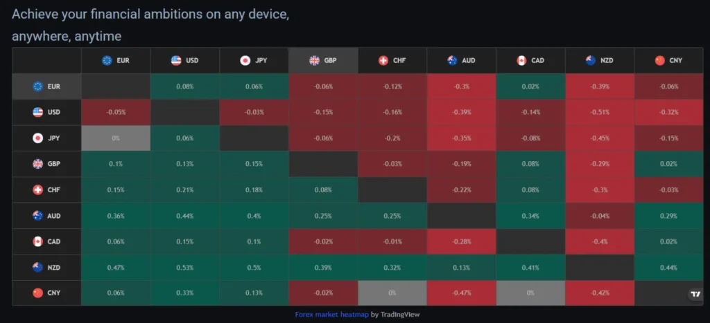 Tradevistaprime 2 скрин