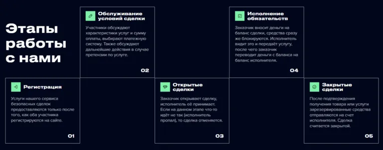 Truzorg 2 скрин