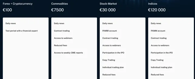 Turf Capital Private LTD 2 скрин