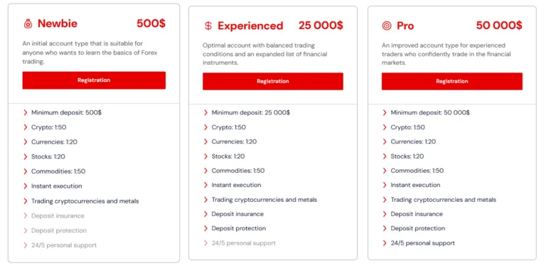 UBS Club 2 скрин