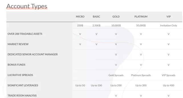 Unlimited FX 1 скрин