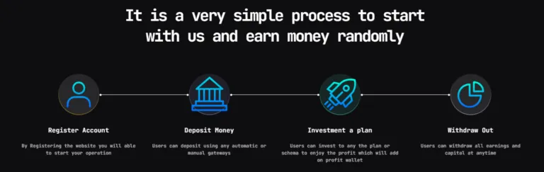 Xeno Capital 1 скрин