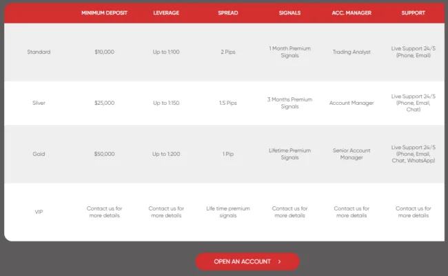 Zinzenova 2 скрин