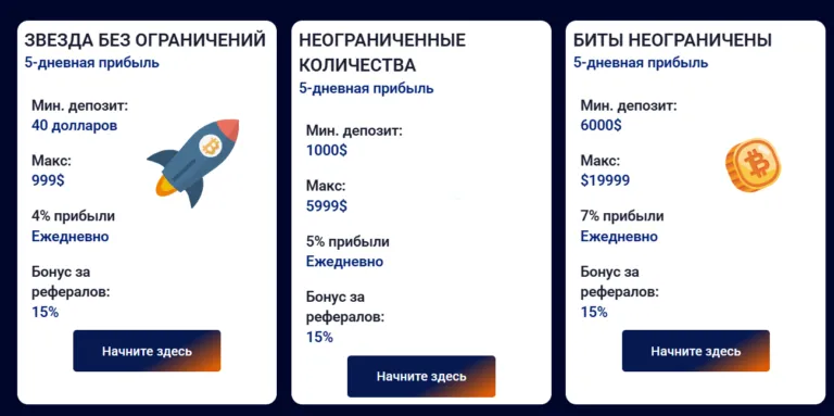 iProfital Limited 2 скрин