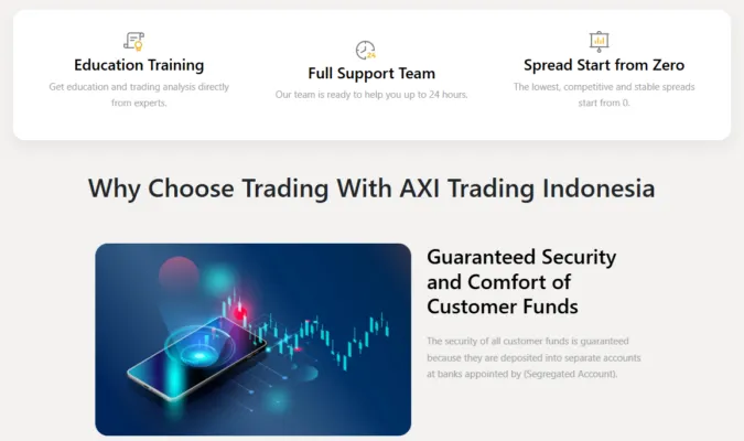AXI Trading Indonesia 2 скрин