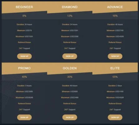 AZ Quest Investment 2 скрин