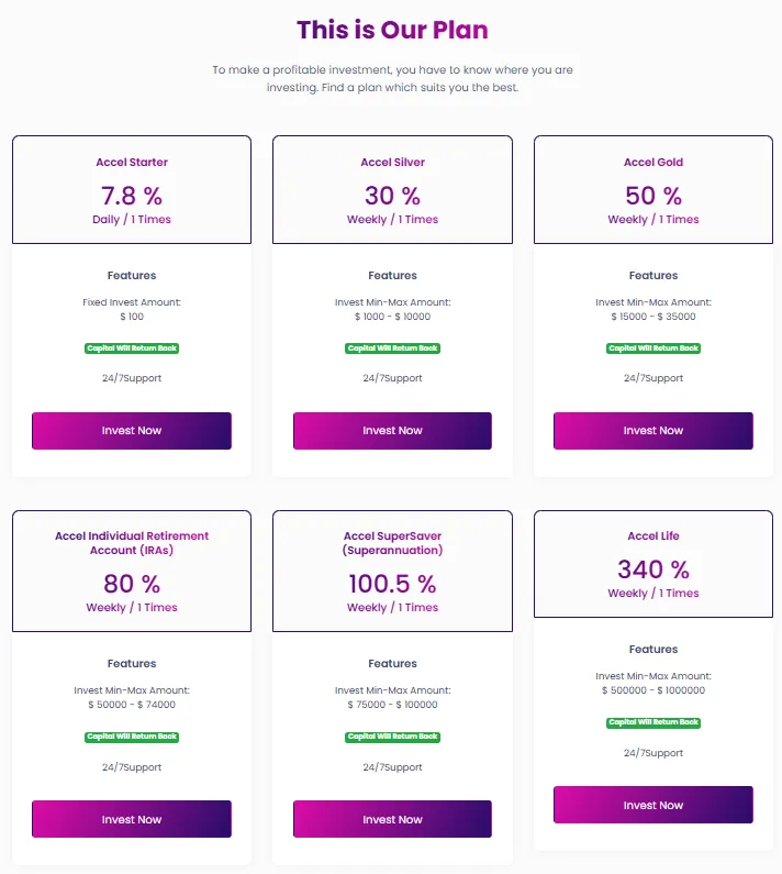 Accel Apex Ventures 2 скрин