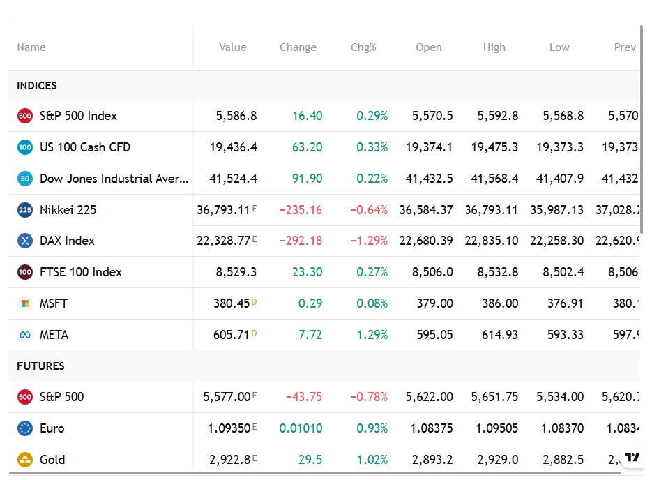 Alithra Crypt Innovation 1 скрин