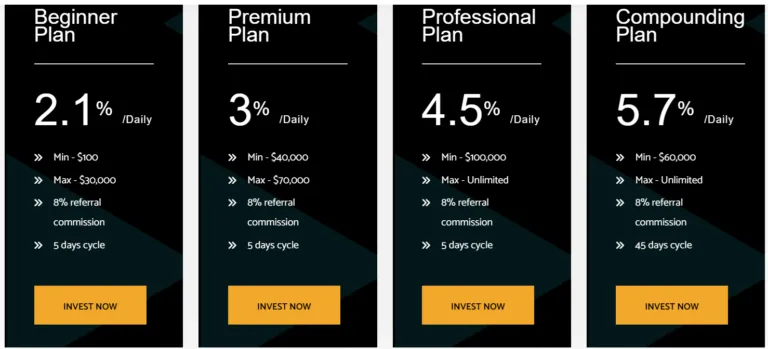 Alvars Capital 2 скрин