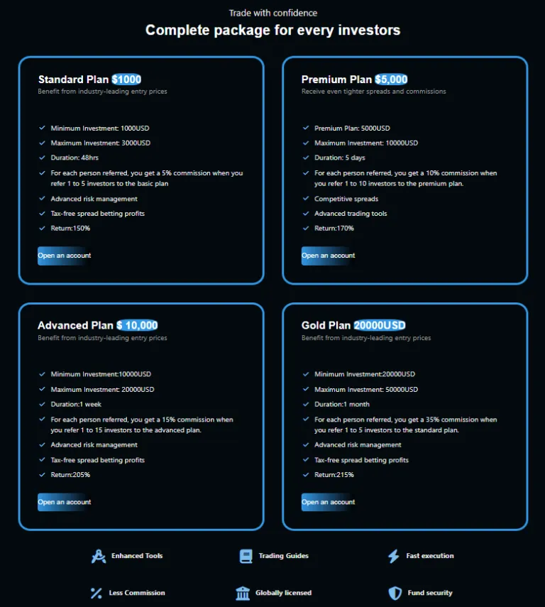Amerite Flipping Market 2 скрин
