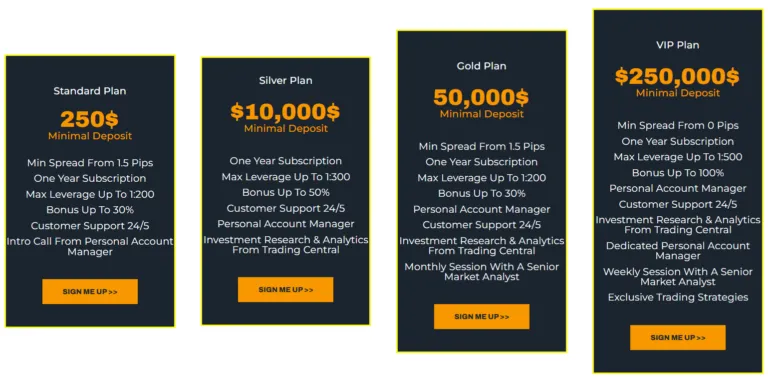 Apex Financial 2 скрин