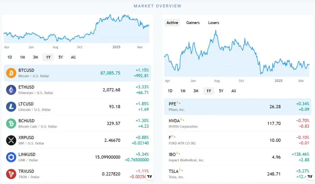 Binstock Trades 1 скрин
