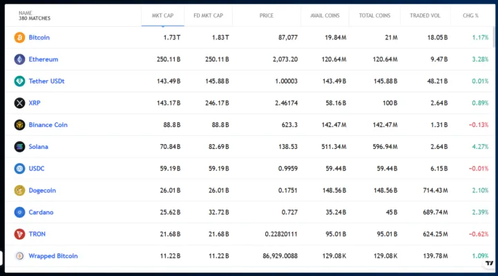 Binstock Trades 2 скрин