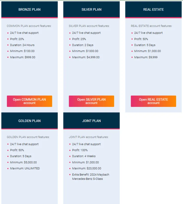 Bitnet Chain 2 скрин