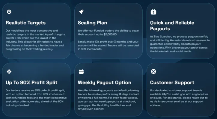 Blue Guardian 1 скрин