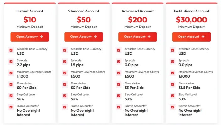 Brighten Fx 2 скрин