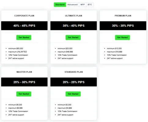 BullCapitalTrades 2 скрин