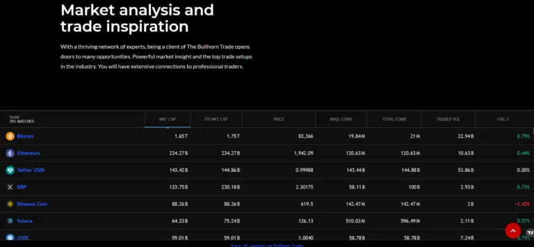 Bullhorn Trade 2 скрин