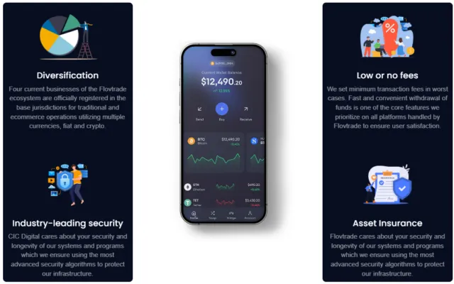 CIC Digital 2 скрин