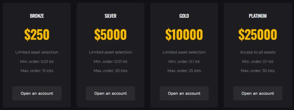 Caruso Capital 2 скрин