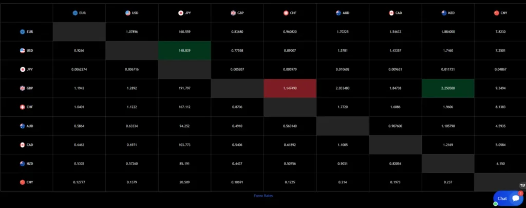 Coinsradiance 1 скрин