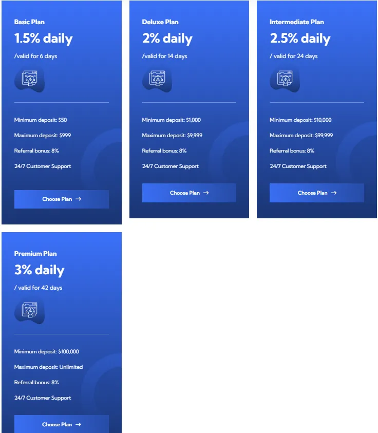 Core Wealth Limited 2 скрин