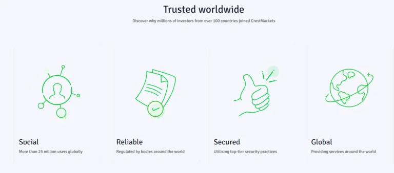 CrestMarkets 2 скрин