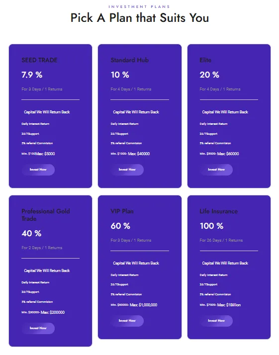 CryptoAims Trading Global 2 скрин