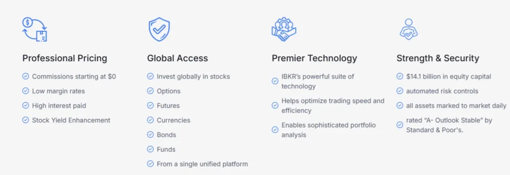DPS Markets Limited 1 скрин