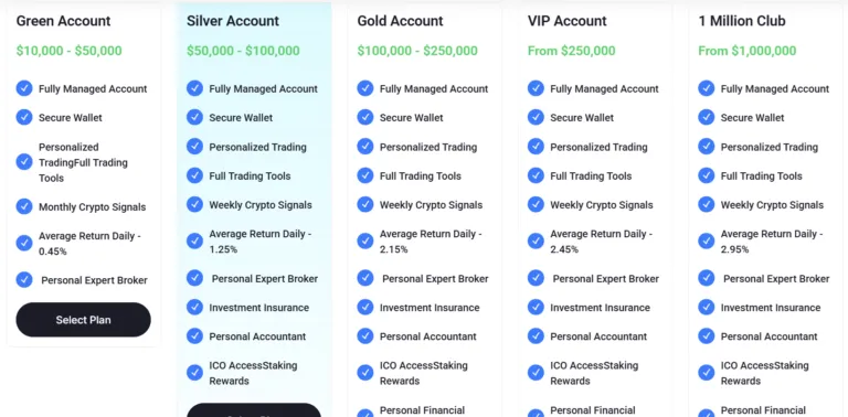 DPS Markets Limited 2 скрин