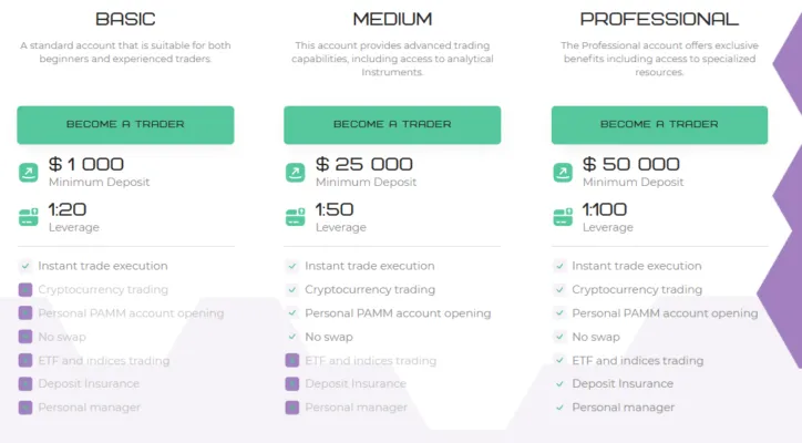 Dernintec 2 скрин