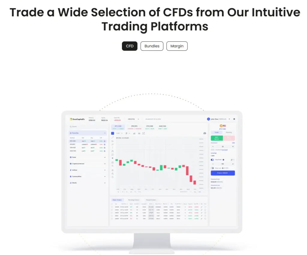 DomCapitalFX 2 скрин