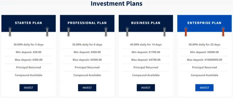 Dutchglobalfx 2 скрин