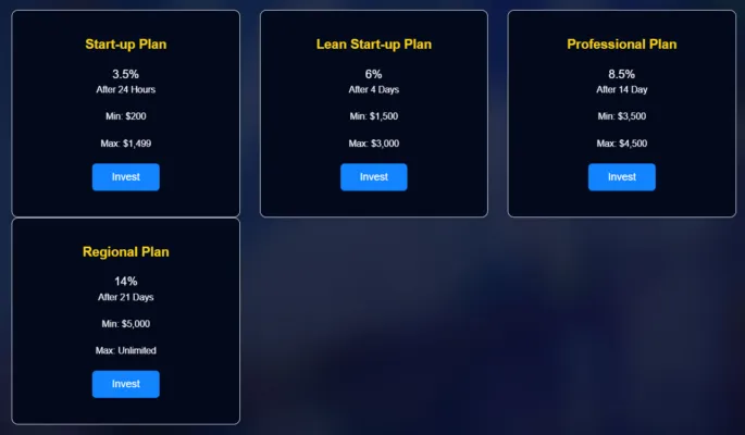 Dynamic World Strategies 2 скрин