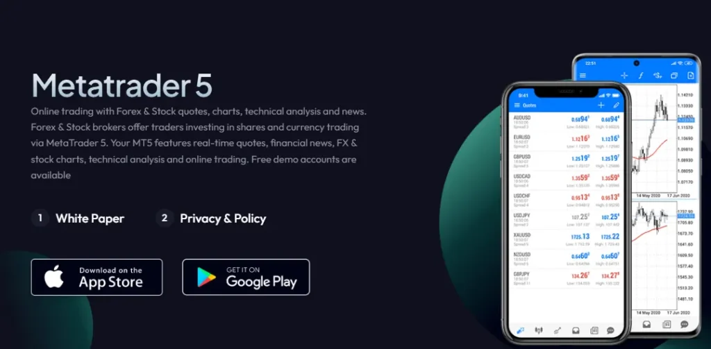 Easy Daily Trades 1 скрин