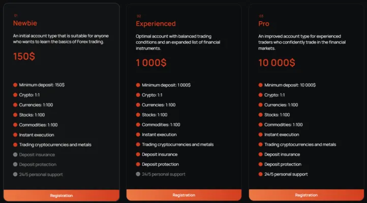 Eclickstock 2 скрин