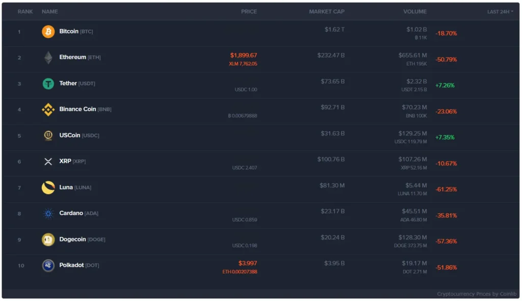Elitepointinvest 1 скрин