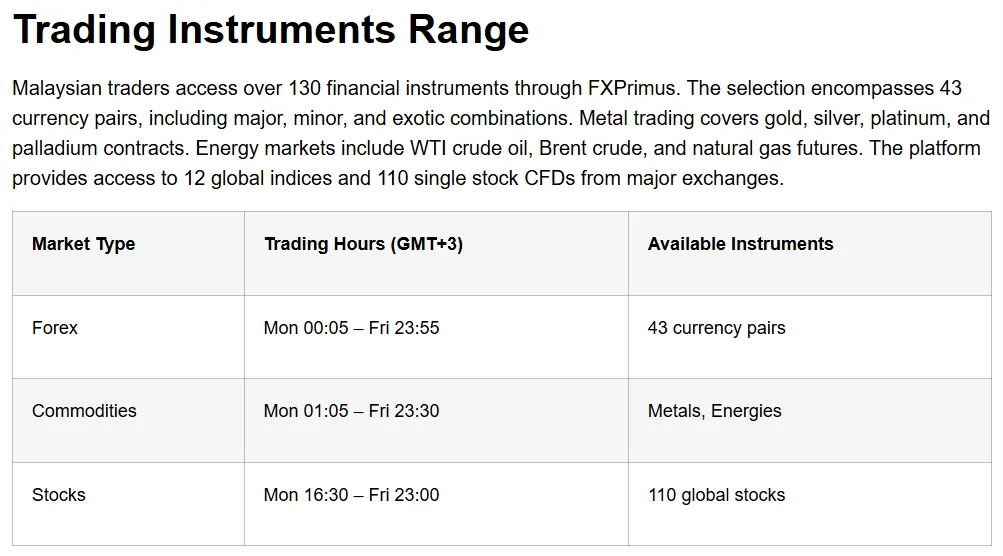 FXPrimus 1 скрин