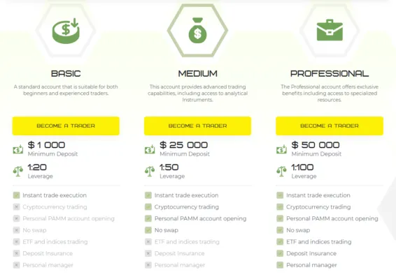 Faladrin 2 скрин