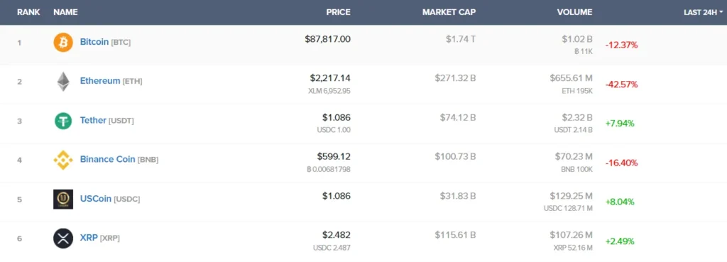 Fintech 1 скрин