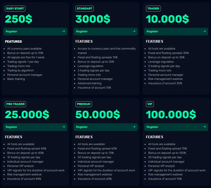 Fintera 2 скрин