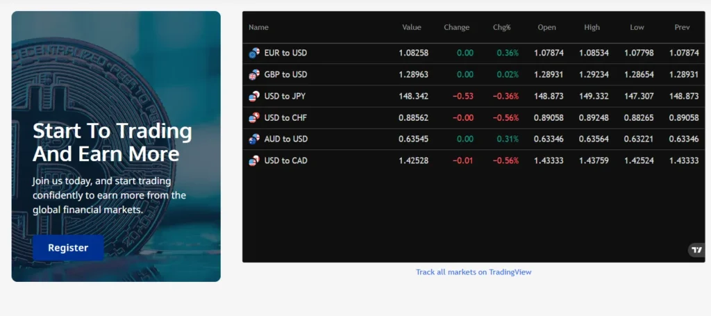 Fortuno Markets 1 скрин