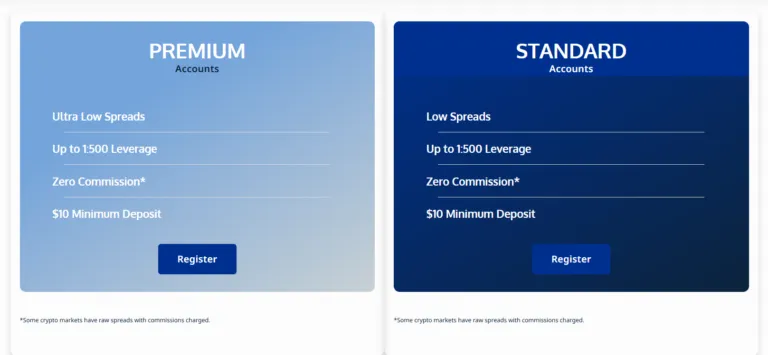 Fortuno Markets 2 скрин